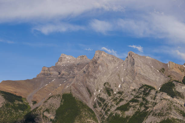 Landscape in the Rocky Mountains. amazing nature view - sharp stone mountain peaks, coniferous forest. Travel and tourism concept image, selective focus.