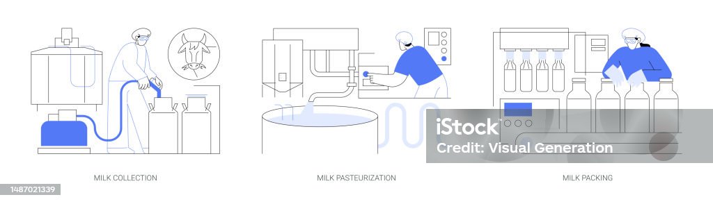 Milk Technology Abstract Natural Milk Abstract Concept Vector Illustrations Stock Illustration ...
