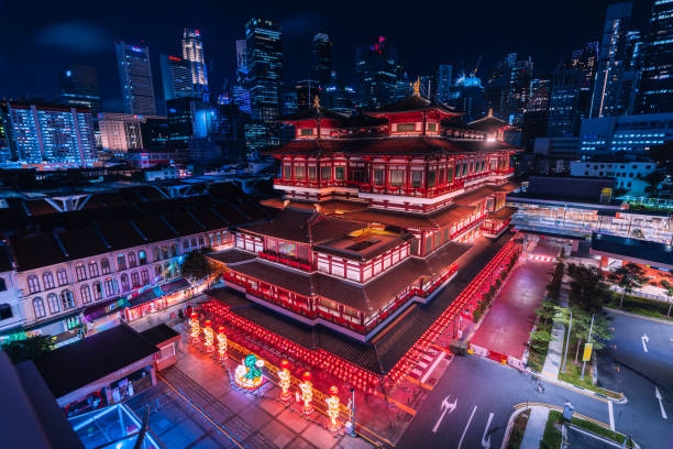 Buddha temple by night electrical blue