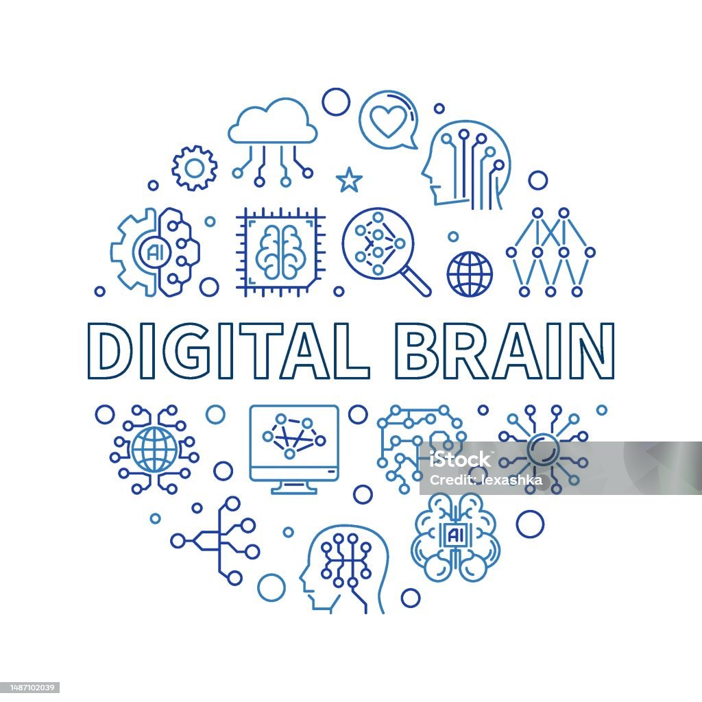 Round Brain Digital Brain Concept Round Outline Minimal Banner Vector Illustration ...