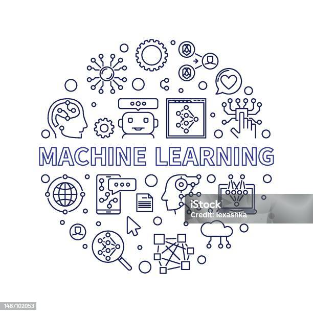 Machine Learning Concept Outline Round Banner Vector Ml Technology ...