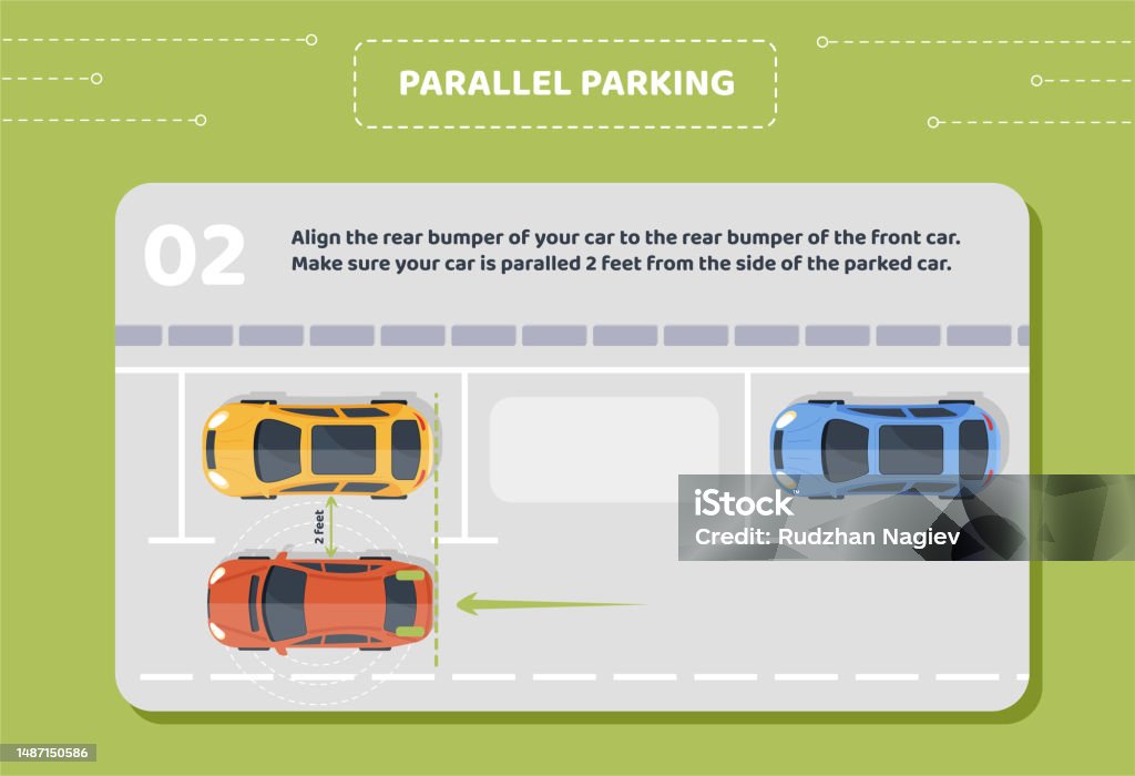 Parallel Parking Example Parallel Parking Stage 2 Stock Illustration - Download Image Now ...