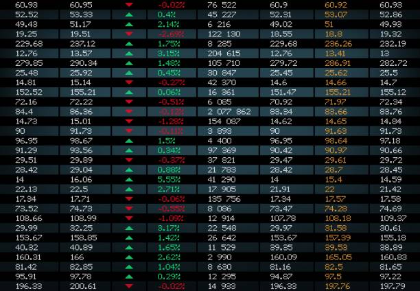 illustrations, cliparts, dessins animés et icônes de contexte du conseil d’administration de la bourse, indice du marché - stock market finance investment stock ticker board