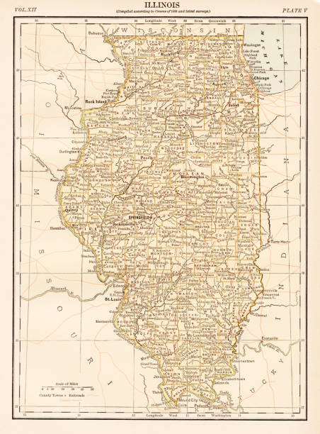 Encyclopedia Britannica 1878