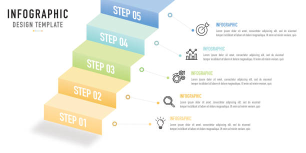 Ladder Report Visual 4,100+ Ladder Infographic Stock Illustrations, Royalty-Free Vector ...