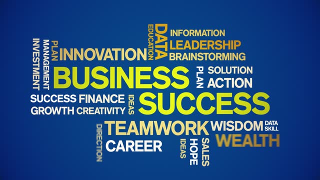 4k Business Success Animated Tag Word Cloud,Text Animation design seamless loop