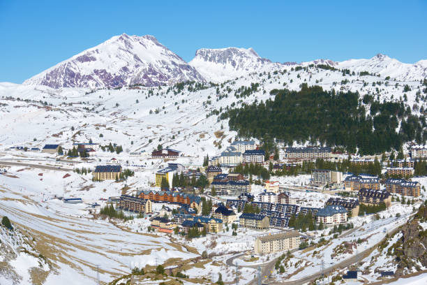 istock Candanchu ski resort 1487286880