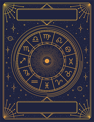 Golden retro style zodiac sign constellation poster with blank placards. All design elements are on separate layers.