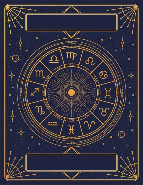 Vector illustration of Golden retro style zodiac sign constellation poster