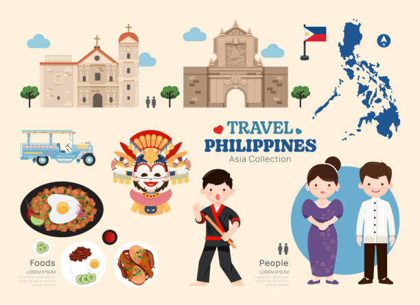 illustrazioni stock, clip art, cartoni animati e icone di tendenza di set di icone piatte filippine di viaggio. mappa dell'icona dell'elemento filippino e raccolta di simboli e oggetti di riferimento. illustrazione vettoriale - filippine