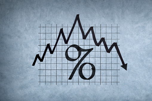 Chart indicating interest rates have peaked and are now heading down.