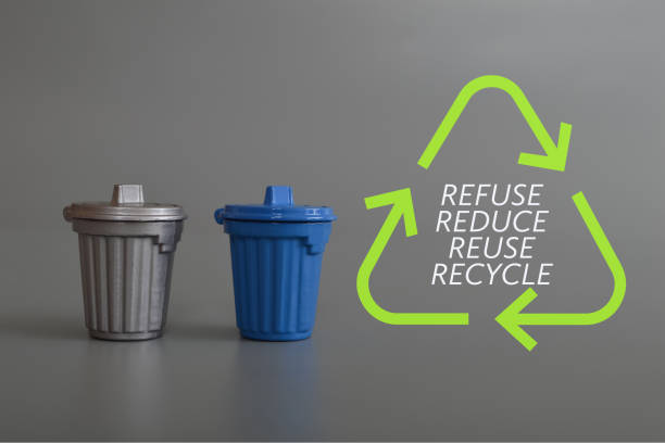 istock Toy dustbin and recycle symbol with text REFUSE, REDUCE, REUSE and RECYCLE 1487338350