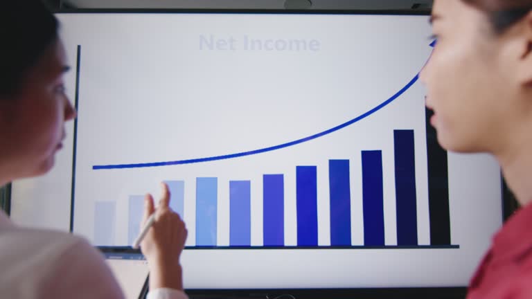 Asian woman discussing a financial graph on the screen in meeting room