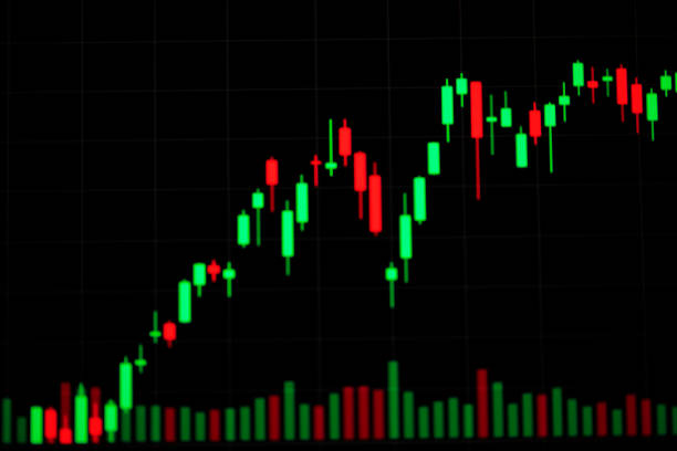 istock Financial chart with uptrend candle sticks 1487350816