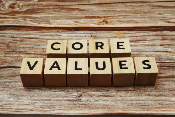 istock Core Values Word alphabet letters on wooden background 1487444414