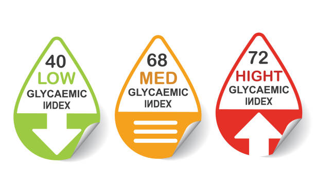векторный набор значков гликемического индекса. - diabetes high up blood sugar test glucose stock illustrations