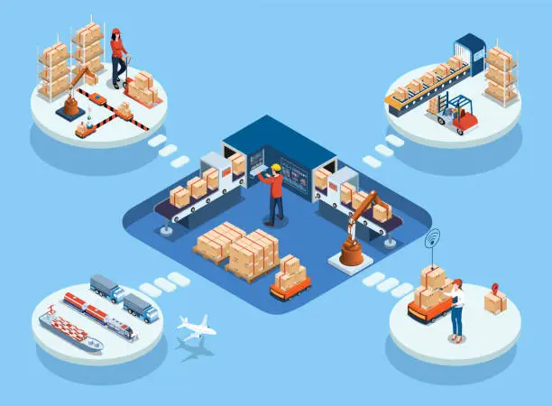 Vector illustration of 3D Isometric Logistics Supply Chain Management and Delivery concept with Procurement, Manufacturing, Storage, Information Technology, Distribution and Transportation. Vector illustration eps10