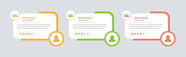bildbanksillustrationer, clip art samt tecknat material och ikoner med simple client testimonial or customer feedback card with rating star for website - företagsporträtt
