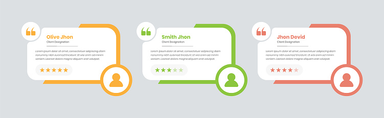 Simple client testimonial or customer feedback card with rating star for website