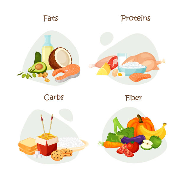 Protein And Carbs Staying In Balance - Pictured As A Metal Scale With  Weights And Labels Protein And Carbs To Symbolize Balance And Symmetry Of  Those Concepts, 3d Illustration Stock Photo, Picture