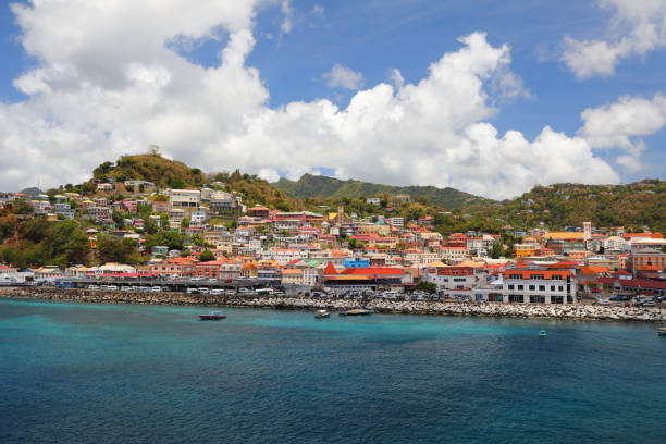 istock Saint George - Grenada Port City WS Horizontal 1487586325