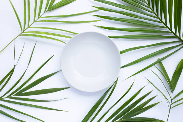 istock Empty white plate on tropical palm leaves with white background. Top view 1487605781