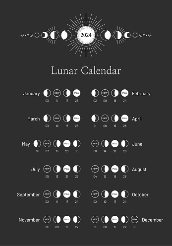 2024 year lunar calendar, monthly moon cycle planner template. Astrological lunar phases schedule and cycles banner, card, poster boho style vector illustration