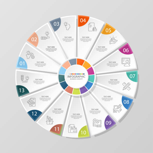 13 Essential Steps Process 100+ Infographic 13 Steps Stock Illustrations, Royalty-Free Vector ...