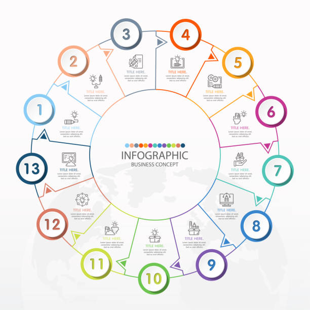 13 Process 80+ Infographic 13 Steps Stock Illustrations, Royalty-Free Vector ...