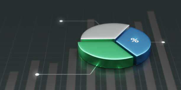 diagramme de présentation du diagramme circulaire à trois sections contexte 3d avec pourcentage rond infographie données marketing concept ou succès économie stratégie de croissance rapport segment. - graph chart report pie chart photos et images de collection