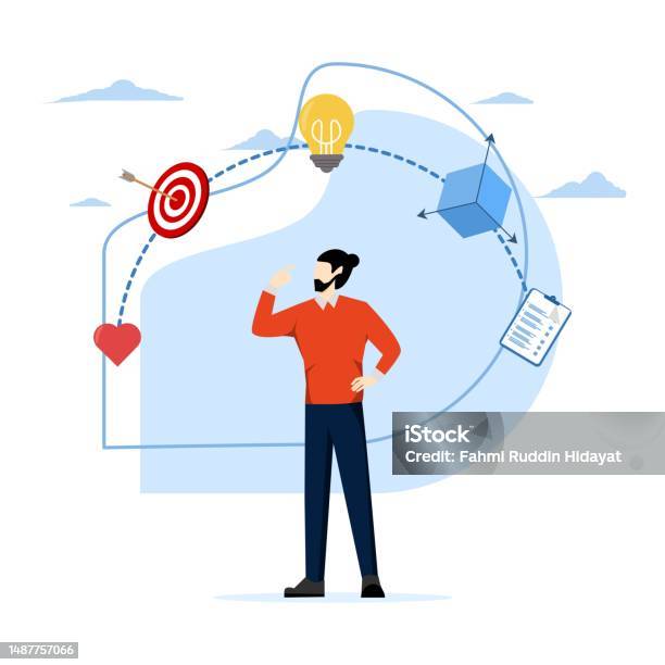 Strategic Thinking To Create And Develop Solutions To Solve Concept ...