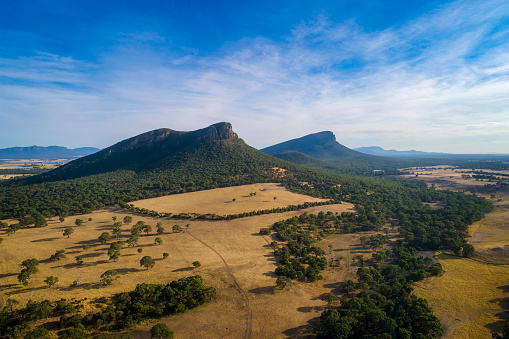 Aerial views of the small farming community of Dunkeld in the Grampians