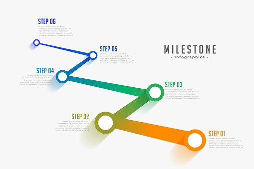 six step milestone infographic map template for success vector