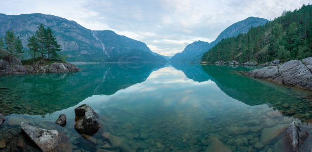Scenic view of lake in Norwegian mountains