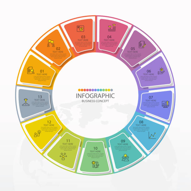 13 Process 50+ 13 Steps Infographic Illustrations, Royalty-Free Vector Graphics ...