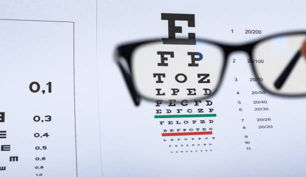 istock Prescription glasses for the computer with a blue light filter 1487927575
