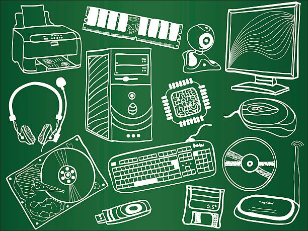 Label Each Basic Computer Peripherals Peripheral Devices Examples
