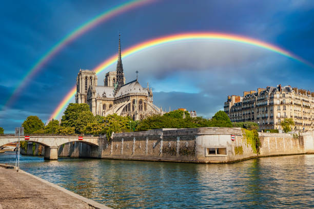 Rainbow above Notre Dame de Paris, France