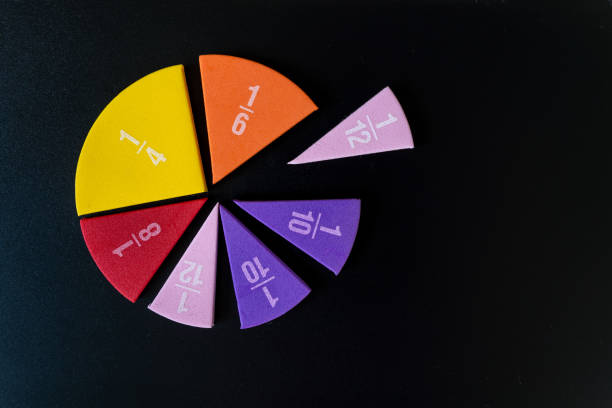 Math fractions on black background. Interesting math for kids. Education, back to school concept. Geometry and mathematics materials. Close up