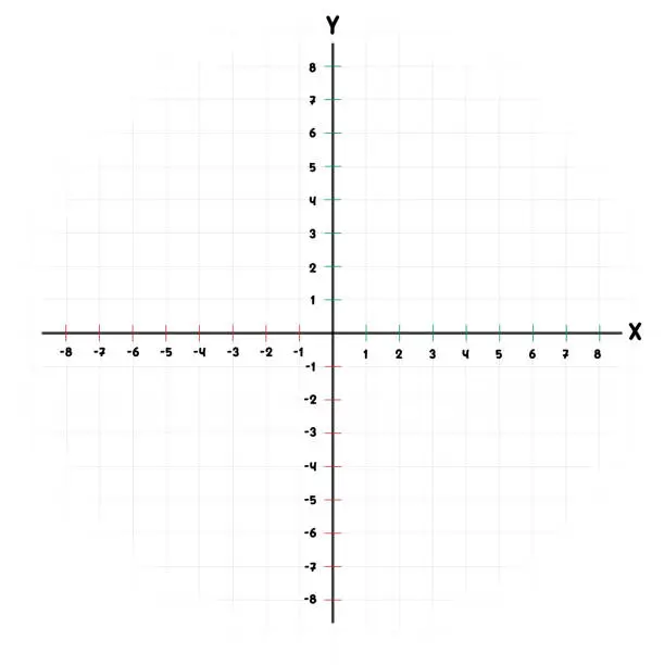 Vector illustration of White graph paper with Blank cartesian coordinate with black x axis y axis lines on white background. Math scale template.
