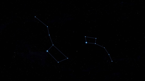 view of constellations ursa major and ursa minor