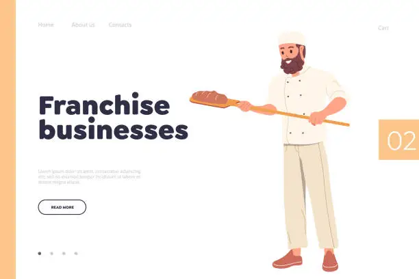Vector illustration of Franchise businesses landing page design template with best offer for bakery shop small enterprise