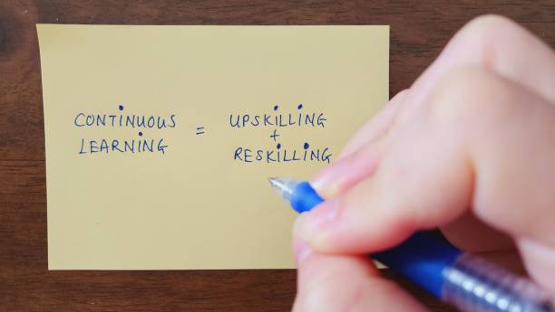 istock Continuous learning by upskilling and reskilling to keep up with changing career landscape 1488267653