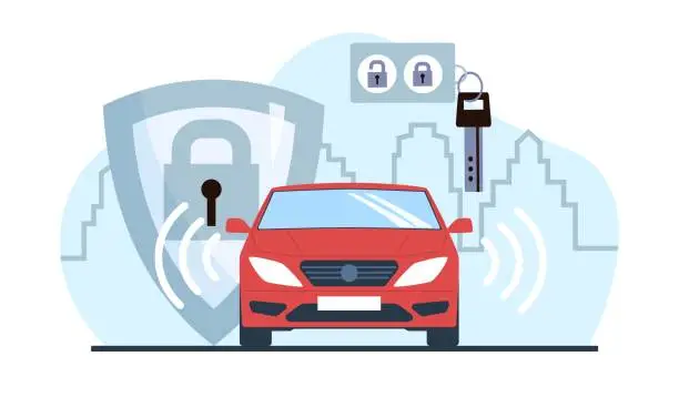 Vector illustration of Car alarm, anti theft system. Automobile protection from hijacking. Remote key and shield at car with padlock. Auto signaling, loud siren noise, safety transport. Cartoon flat vector concept