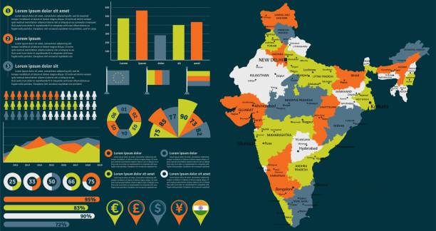 detaillierte indien-karte mit infografik-elementen. vektorgrafik. - hinduismus grafiken stock-grafiken, -clipart, -cartoons und -symbole