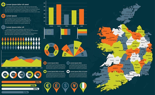 Detailed Ireland map with infographic elements. Vector illustration.