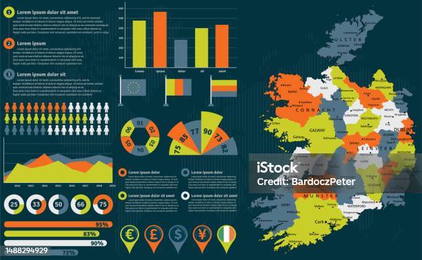 Ireland Data Detailed Ireland Map With Infographic Elements Vector Illustration ...