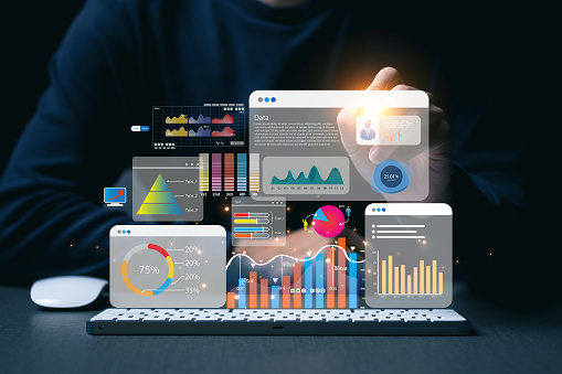 Key Performance Indicator (KPI) using Business Intelligence (BI) metrics to measure achievement versus planned target, person touching screen icon, success.