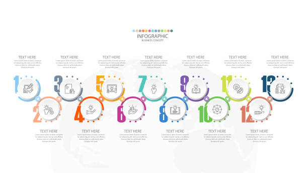 13 Essential Steps Process 130+ 13 Step Infographic Stock Illustrations, Royalty-Free Vector ...
