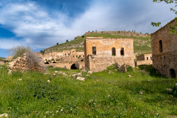Yuhan Monastery in Mardin, Turkey